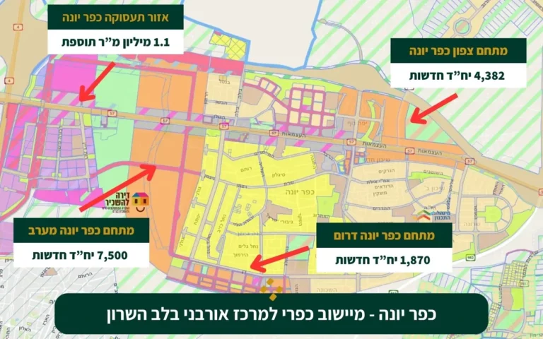 תוכניות להפשרת קרקע בכפר יונה