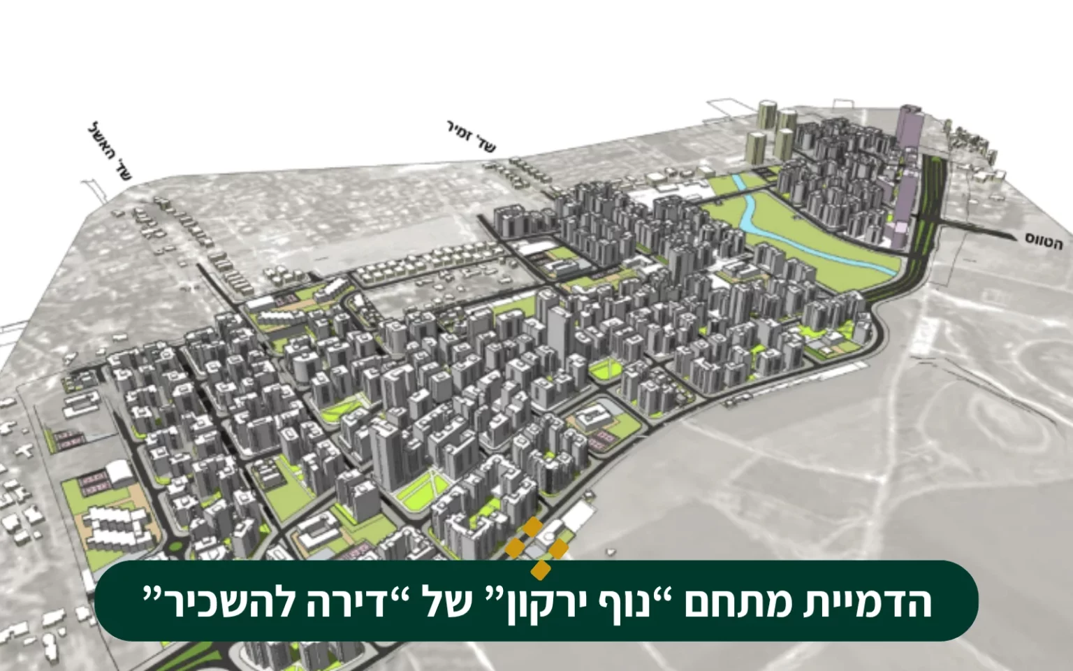 מתחם נוף ירקון הוד השרון